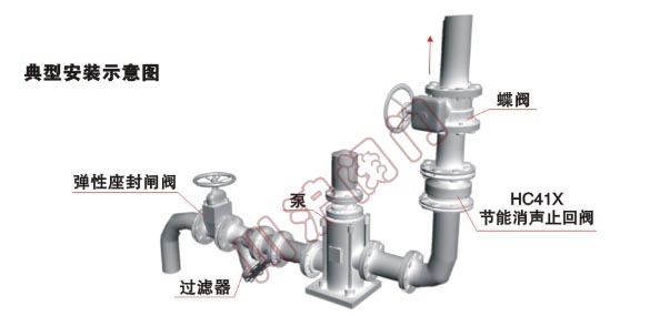節能消聲止回閥_安裝示意圖
