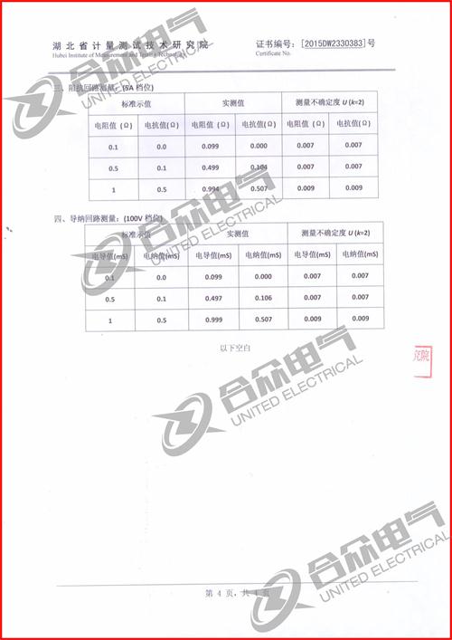 互感器現場校驗儀證書