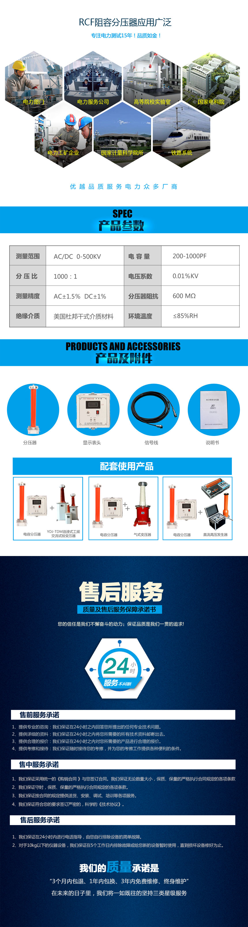 RCF阻容分壓器