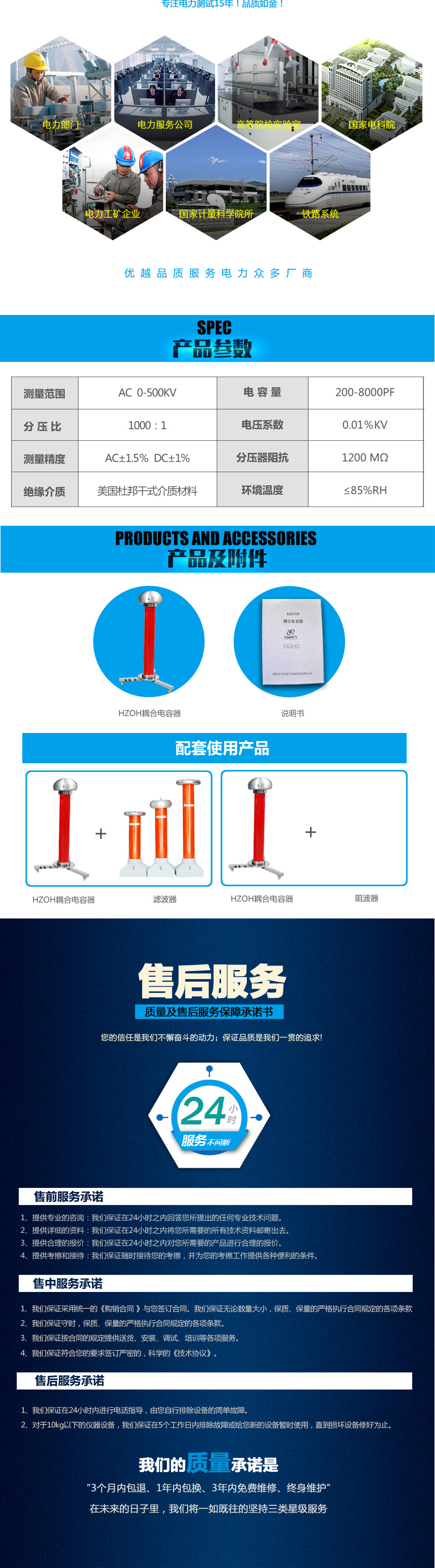 耦合電容器