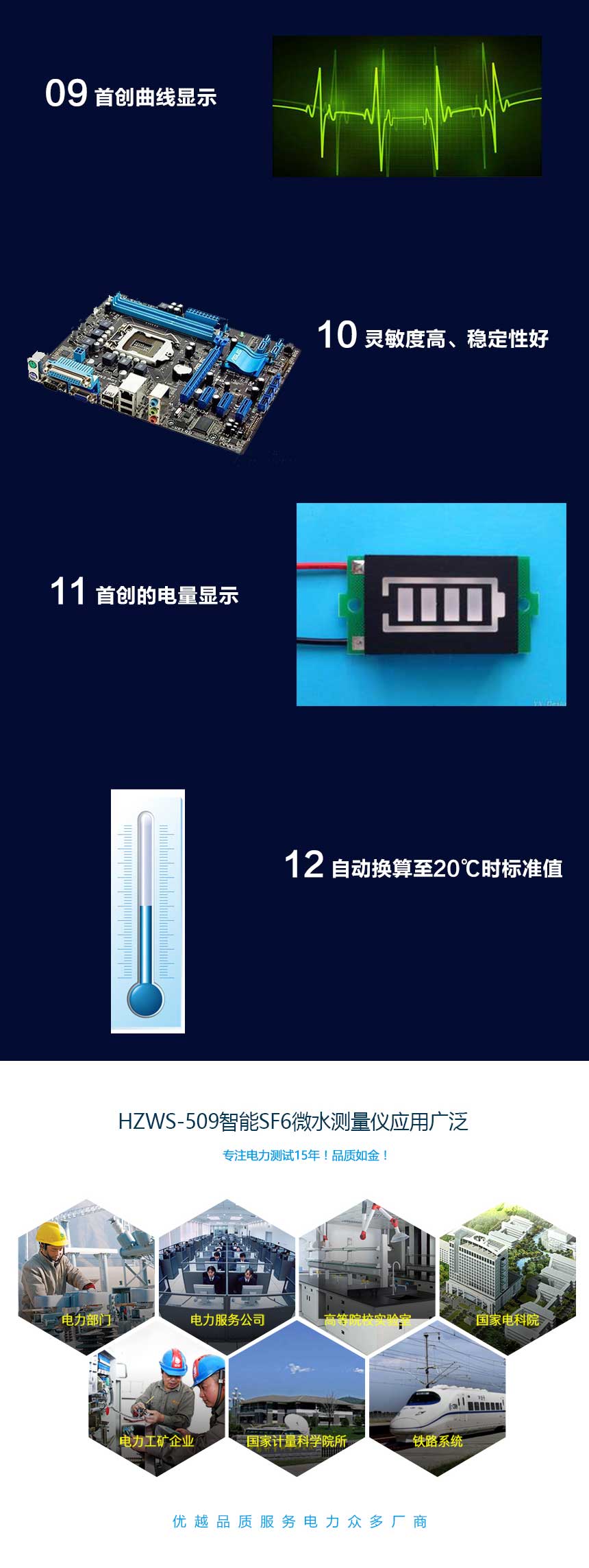 SF6氣體微水測(cè)試儀