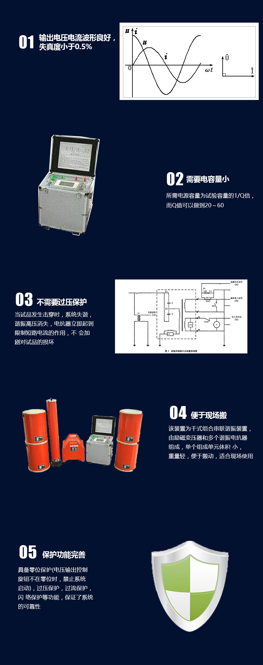 CVT鐵磁諧振試驗裝置