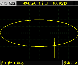 開窗操作