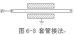 抗干擾異頻介損測試儀套管接法