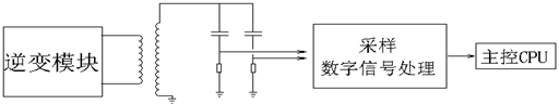 介損測量原理圖