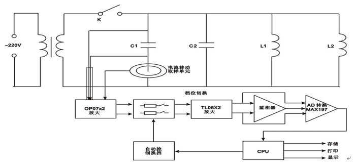 電容電感測(cè)試儀的工作原理