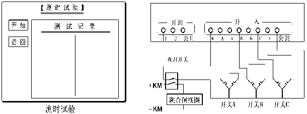 繼電保護測試儀的時間測試界面說明