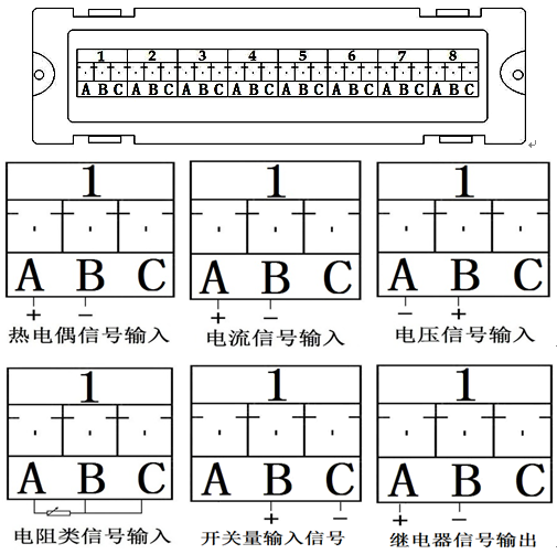 溫升試驗裝置輸入信號接線方式