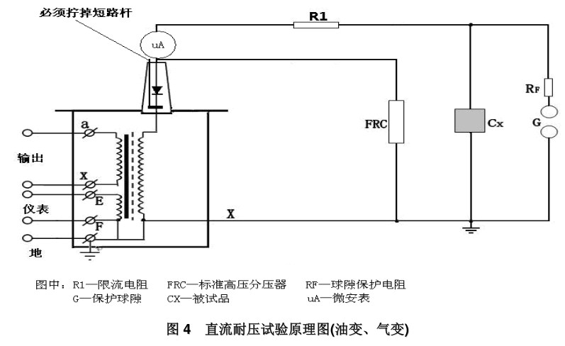 直流耐壓試驗原理