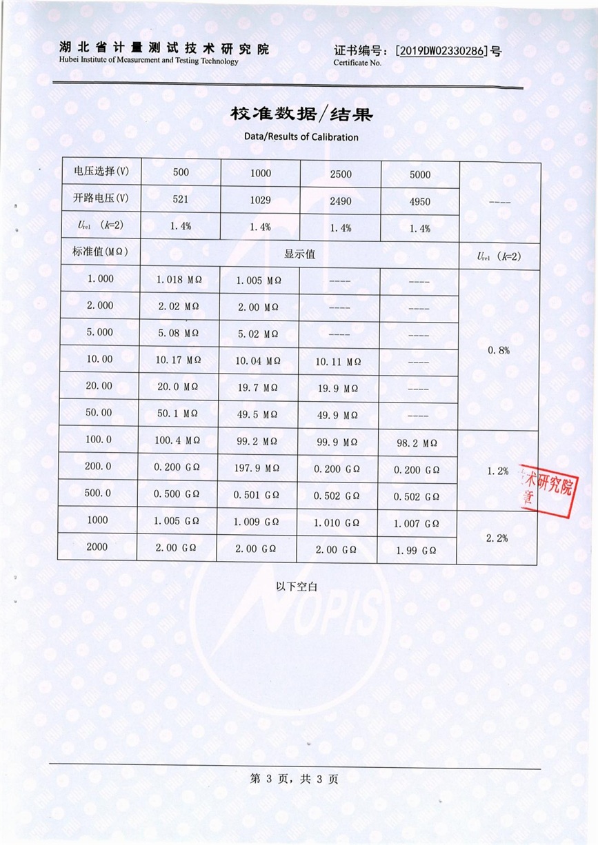 絕緣電阻測試儀 絕緣電阻表 證書